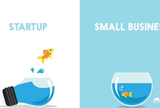 Entrepreneurship & Small Business Start-Up